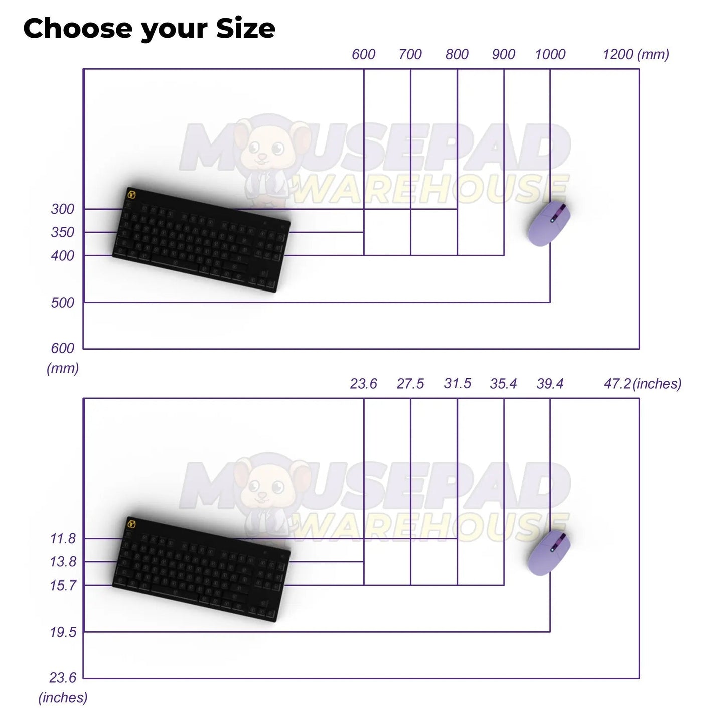 Etsy Custom Mousepad - 2mm Thickness - Mousepad Warehouse