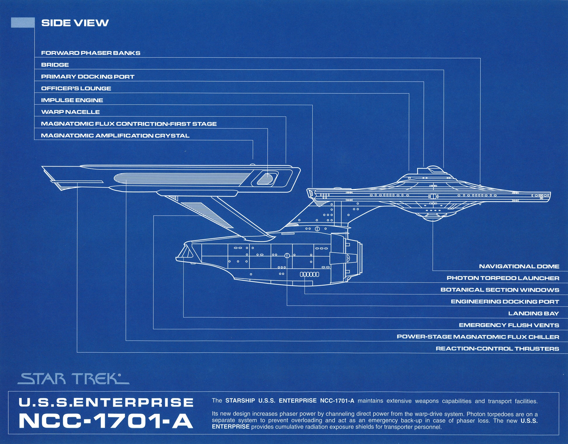 Star Trek TV Show Mousepad 554179 MousepadWarehouse.com