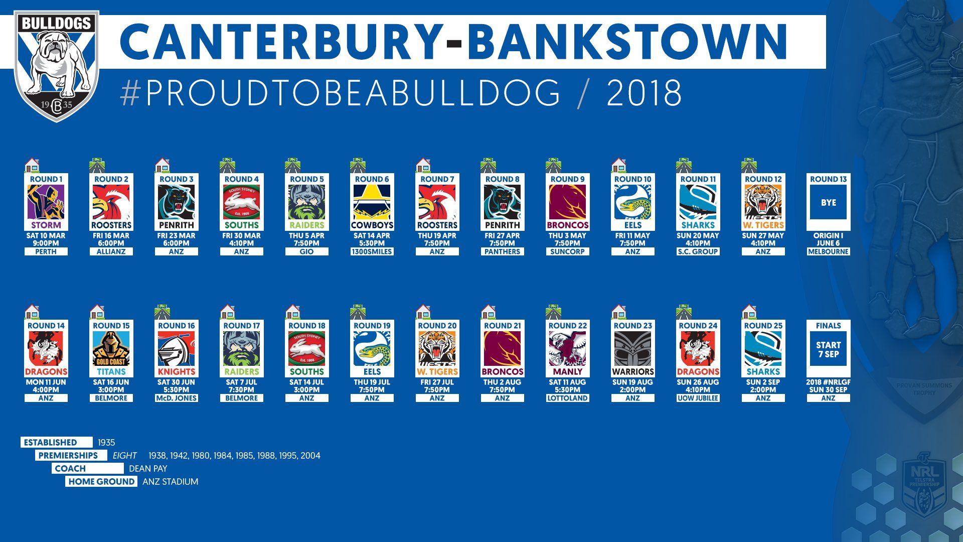 Canterbury Bulldogs V11 Mousepad Deskmat