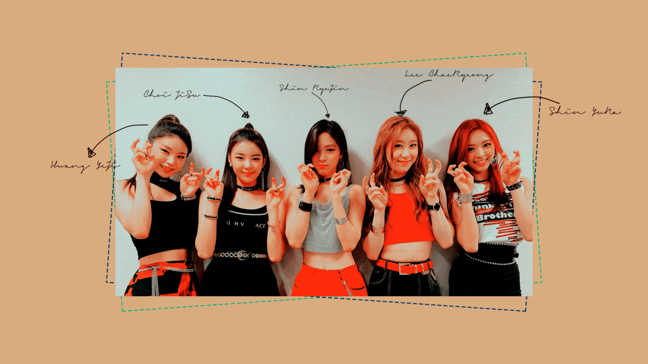 ITZY V5 Mousepad