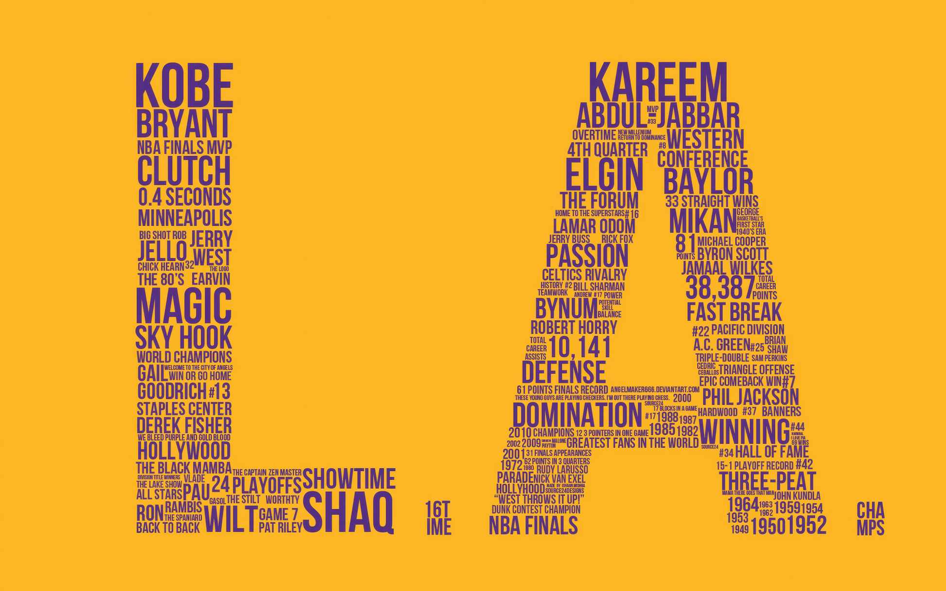 Los Angeles Lakers V17 Mousepad