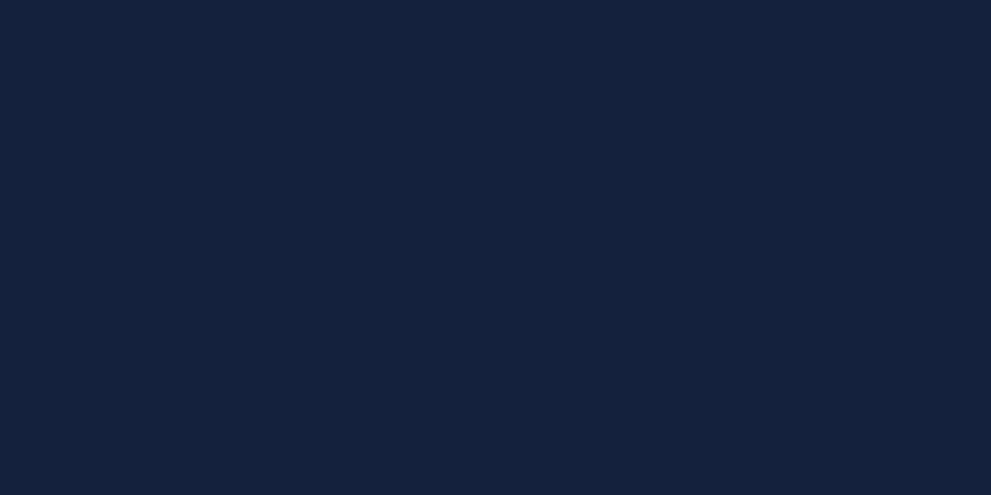 Ocean Depths Deep Current