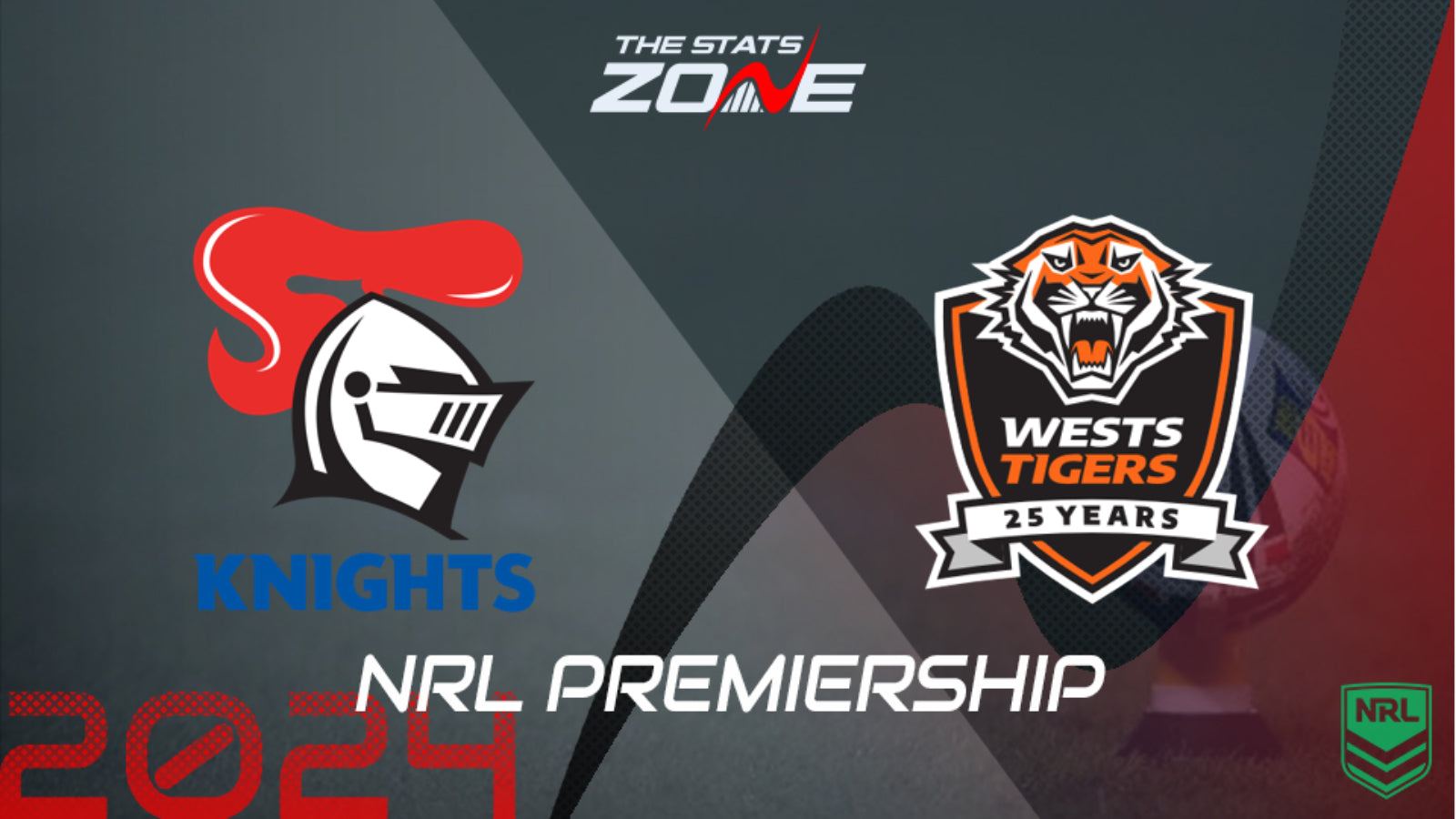 Wests Tigers V19 Mousepad Deskmat