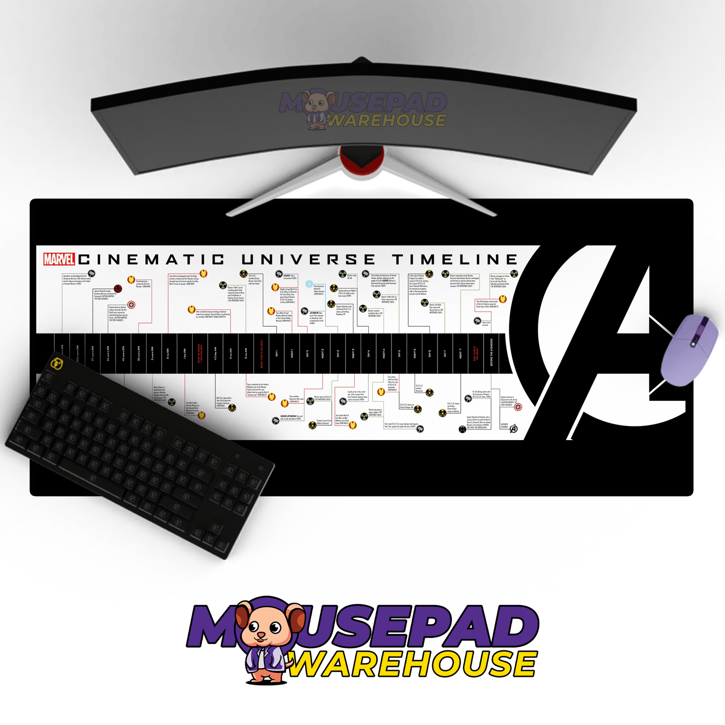 Avengers Mousepad 440865 - Mousepad Warehouse