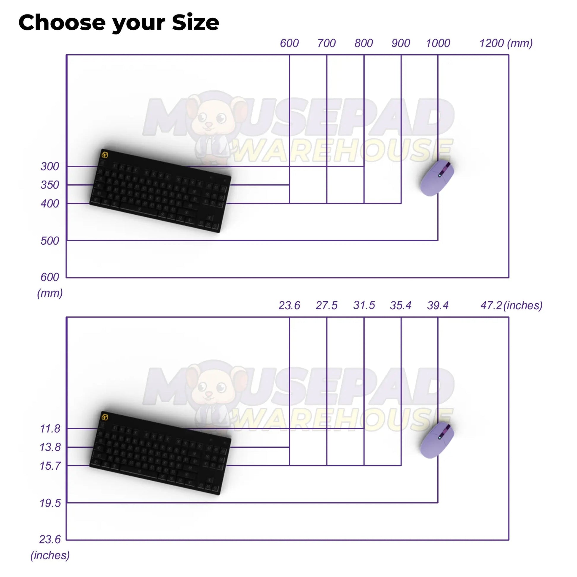 Custom Size Mousepad 700x300mm (27.5 x 11.8 Inches) - Mousepad Warehouse