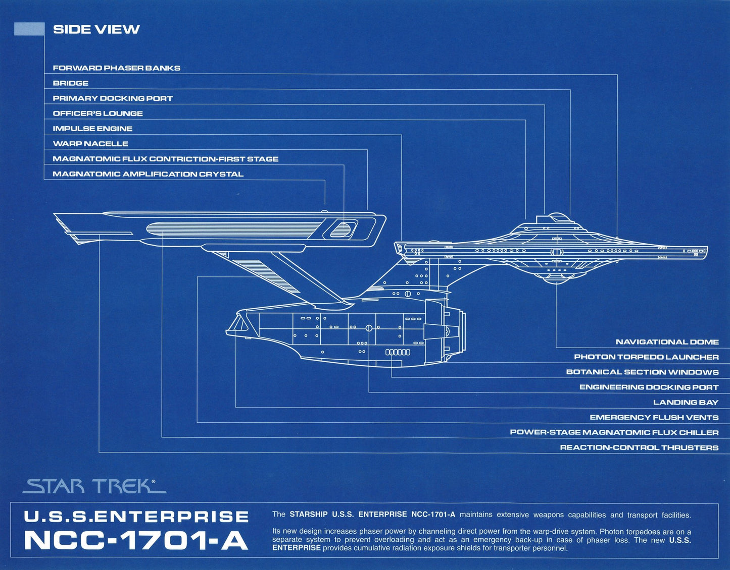 Star Trek TV Show Mousepad 554179 - Mousepad Warehouse